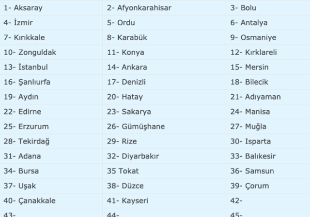 21 Ocak evde bakım maaşı yatan iller hangisi güncel liste - Resim: 0