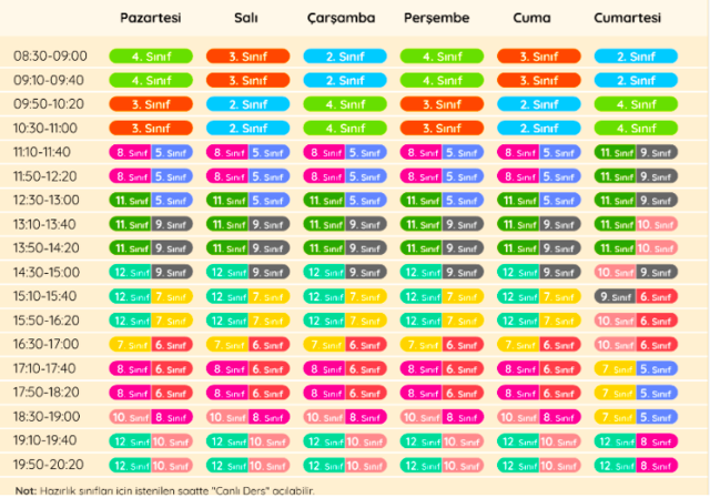 EBA giriş saatleri İlkokul 1. 2. 3 ve 4. sınıflar ne zaman girebiliyor? - Resim: 0