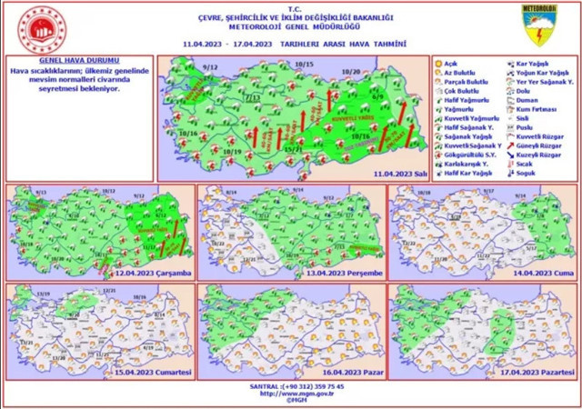 Meteoroloji'den 21 kente sarı kodlu uyarı! Sağanak ve toz taşınımı fena vuracak, gökten çamur yağacak! - Resim: 0