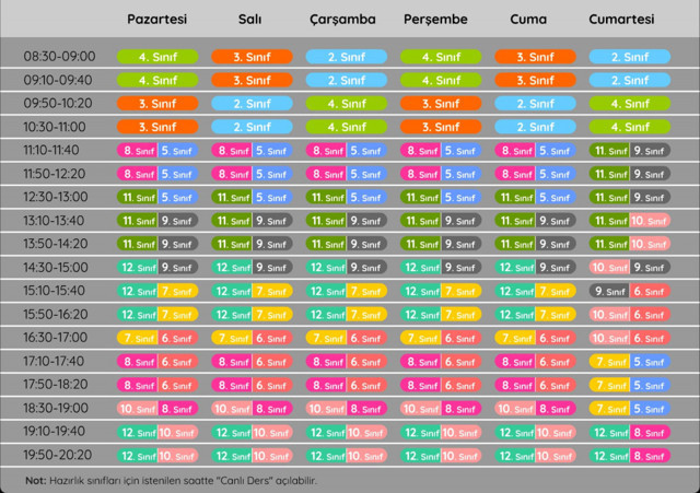 İşte EBA TV 31 Ağustos-18 Eylül ders programı - Resim: 0