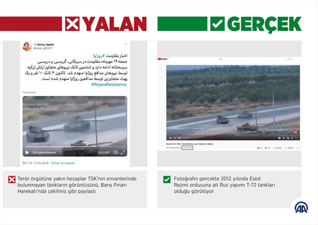 Barış Pınarı Harekatı yalanlarında bugün! AA fotoğraflarıyla karalamaya çalıştılar - Resim: 5