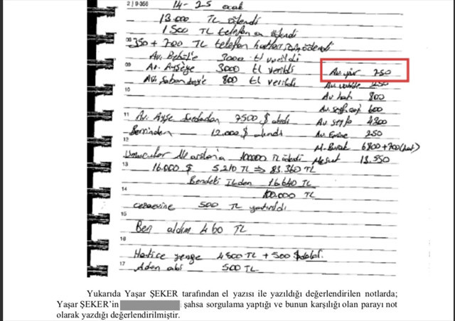 FETÖ'nün '10 bin şüphelinin soruşturma bilgilerini sızdırdığı' delillerle ortaya çıktı - Resim: 2