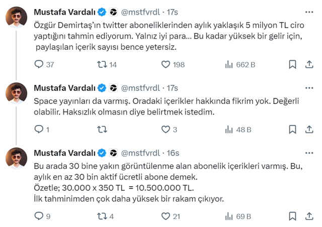 Özgür Demirtaş Twitter'dan aylık 5 milyon TL kazanıyor! Vergisini ödedin mi Özgür Demirtaş Hoca - Resim: 0