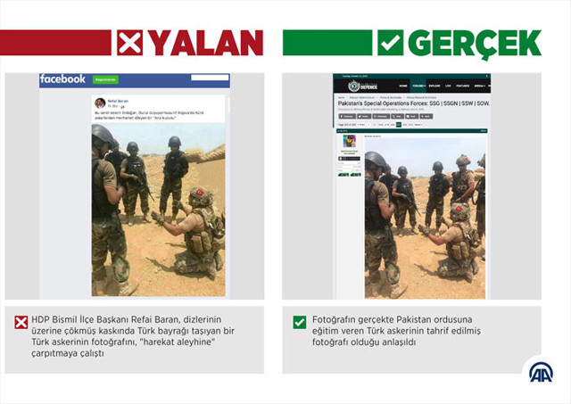 HDP Bismil İlçe Başkanı'ndan harekatla ilgili kara propaganda - Resim: 0