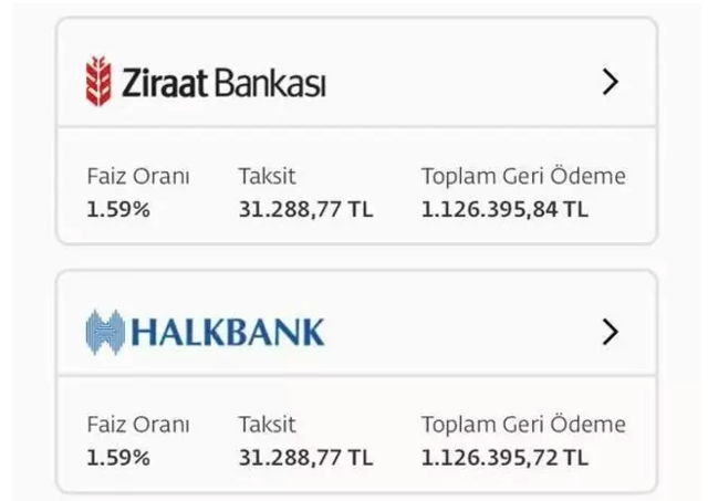 Togg’a özel taşıt kredisinde de faizler yükseldi! Kamu bankaları adımı attı - Resim: 0