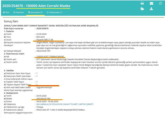 İBB'den Hülya Sarıgöl skandalı! 3 katı fiyatına cerrahi maske alımı - Resim: 0