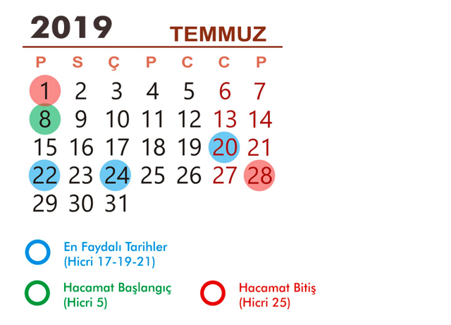 Hacamat yaptırma takvimi 2019 Temmuz hangi günler yapılır? - Resim: 0
