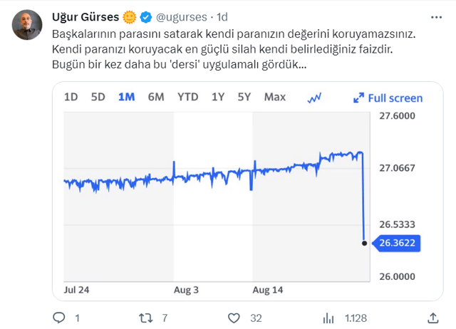 Merkez Bankası şoku sonrası dolar ve euro çakıldı! Ekonomistler ne dedi? - Resim: 1