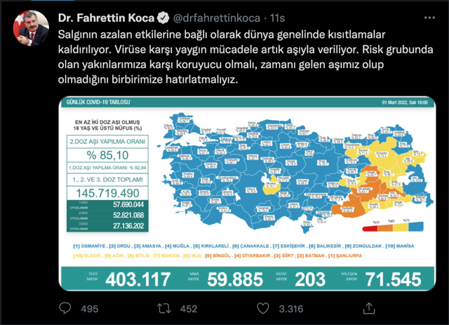 Maske yasağı bugün bitiyor! Sağlık Bakanı Fahrettin Koca şifreleri verdi - Resim: 2
