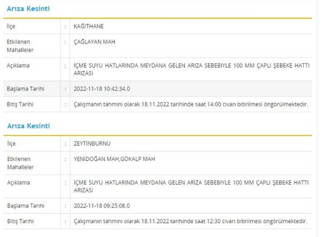 Tedbirinizi alın İSKİ duyurdu 5 ilçede su yok - Resim: 2