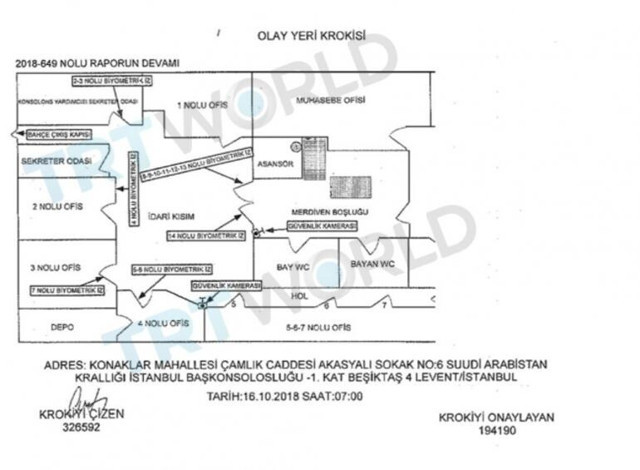 Türk polisi Cemal Kaşıkçı cinayetinin delillerine ulaştı - Resim: 0