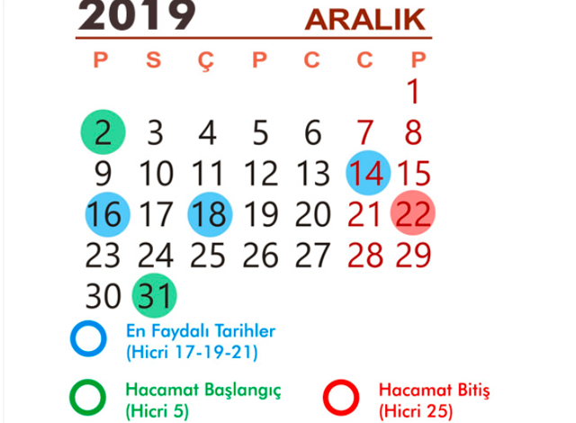 Aralık ayı hacamat günleri hangisi ne zaman yaptırılır? - Resim: 0