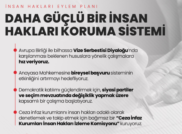 Erdoğan, İnsan Hakları Eylem Planı'nı açıkladı! İşte madde madde hukuk reformu - Resim: 9