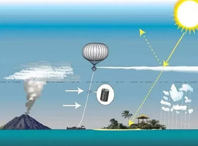 Güneş'i karartma projesi! Jeff Bezos ve Bill Gates'in planı milyonlarca insanı öldürebilir - Resim: 0