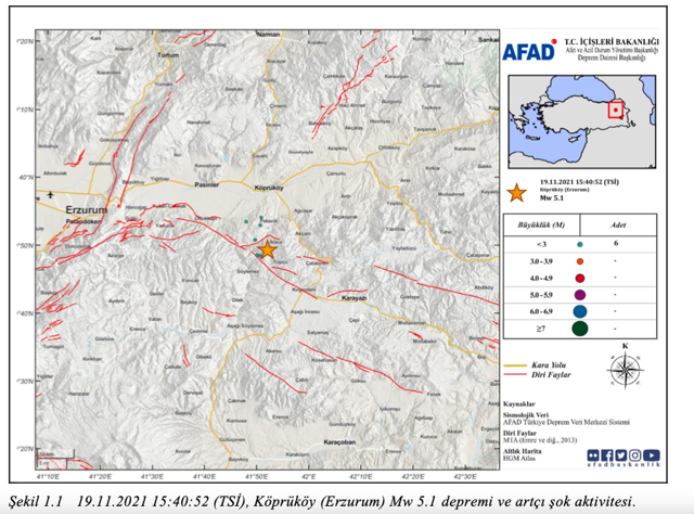 Erzurum'da korkutan deprem! Yıkılan köyler ve enkazda kalanlar var - Resim: 0