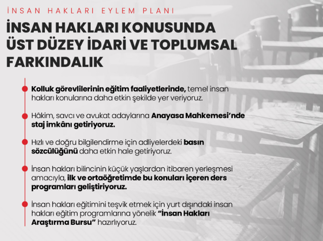 Erdoğan, İnsan Hakları Eylem Planı'nı açıkladı! İşte madde madde hukuk reformu - Resim: 8