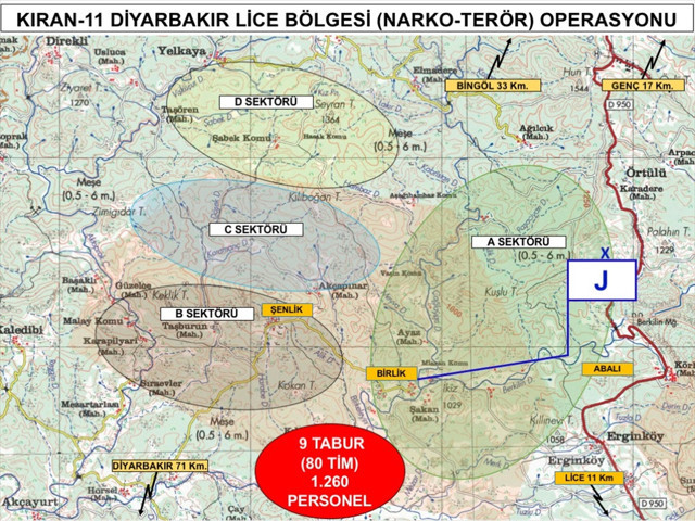 Büyük operasyonun düğmesine bu sabah basıldı! 1260 personelle Kıran 11 - Resim: 0