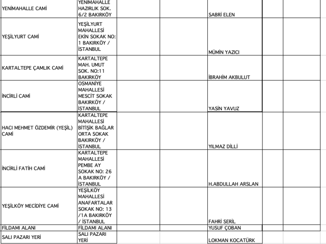Bayrampaşa cuma namazı kılınacak camiler hangisi? - Resim: 0