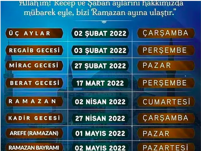 Kandil ne zaman 2022 Diyanet 2 Şubat ne kandili var? - Resim: 0