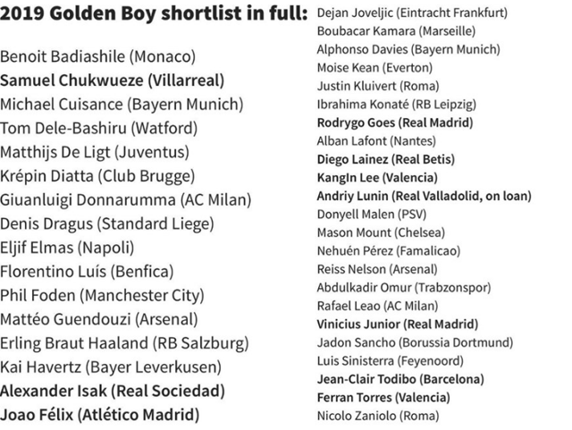 Golden Boy adayları arasında tek Türk Abdülkadir Ömür - Resim: 0