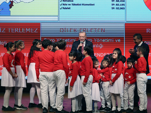 15 bin öğretmen atandı! Cumhurbaşkanı Erdoğan: Türkiye'nin yolu da ufku da sonuna kadar açıktır - Resim: 0