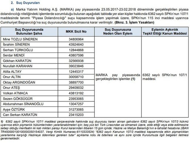 Marka Yatırım Holding'in patronu Mine Tozlu Sineren ve 10 yaş küçük eşi dolandırıcı mı? Dava açıldı - Resim: 0