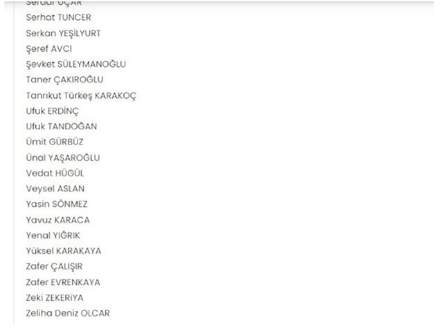 MHP üstünü çizdi! Suikastında ismi geçen o kişiyi listeden çıkardı - Resim: 1