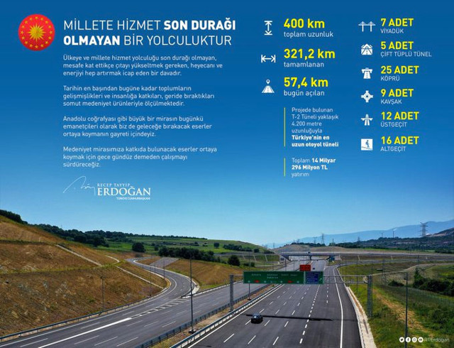 Kuzey Marmara Otoyolu 5. etabı açıldı - Resim: 0