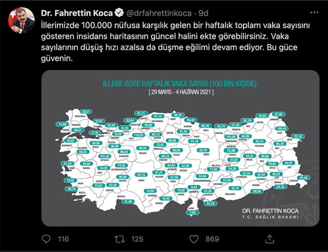 Sağlık Bakanı Fahrettin Koca illere göre vaka artış haritasını paylaştı! Bolu rekor kırdı - Resim: 0