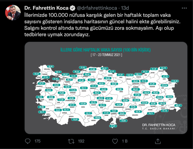 Sağlık Bakanı Fahrettin Koca açıkladı! İşte vaka sayısı en çok artan iller.... - Resim: 0