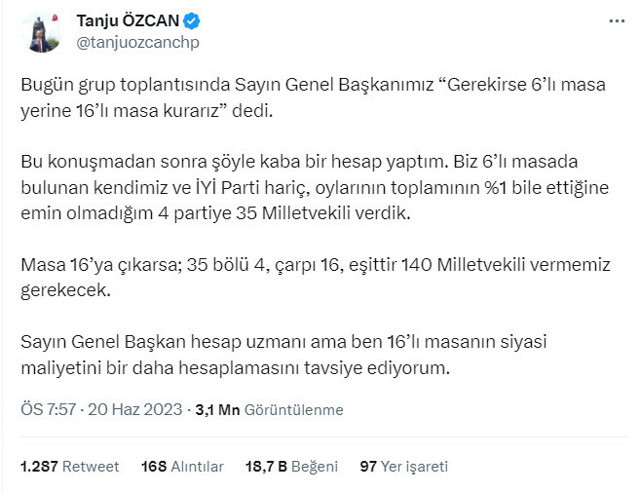 Tanju Özcan'dan Kemal Kılıçdaroğlu'na: Masa 16’ya çıkarsa 140 milletvekili vermemiz gerekecek - Resim: 0