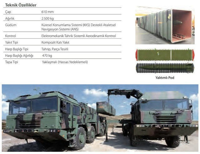 TSK ailesine yerli ve milli üretim 'Kaplan' - Resim: 4