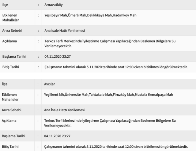 İstanbullular dikkat! 7 ilçede su kesintisi olacak İSKİ duyurdu - Resim: 0