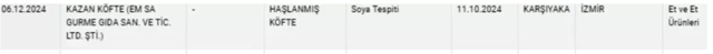 Köfteci Yusuf'un ardından bir köfte markası daha listeye girdi! - Resim: 0