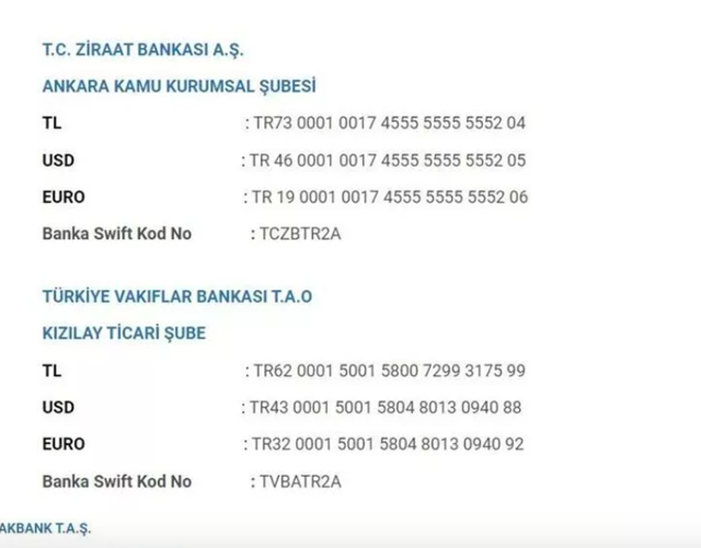 AFAD deprem nedeniyle SMS yardım kampanyası başlattı - Resim: 4