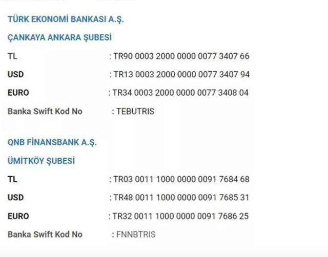 AFAD deprem nedeniyle SMS yardım kampanyası başlattı - Resim: 2