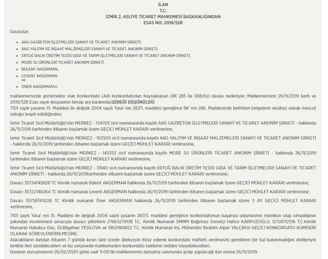 Dev sanayi şirketi Akgermanlar konkordato ilan etti! - Resim: 0