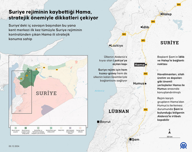 Rejim karşıtı silahlı gruplar Humus kent merkezinin iç kesimlerine ulaştı - Resim: 1
