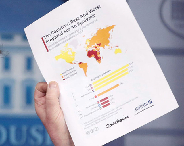 ABD Başkanı Trump'ın elindeki coronavirüs kağıdında Türkiye detayı - Resim: 0