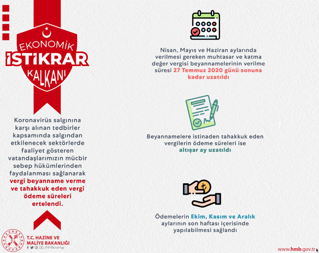 Bakan Albayrak duyurdu! Vergi ödemelerine virüs ertelemesi - Resim: 0