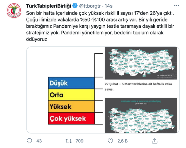 Türk Tabipleri Birliği açıkladı: Çoğu ilde vakalar yüzde 100 arttı - Resim: 0