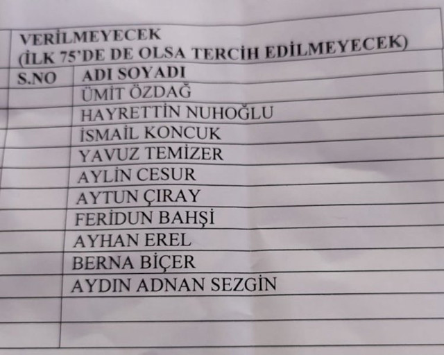 İYİ Parti'de liste krizi! Akşener: Blok liste yapsaydım bu tartışmalar olmazdı - Resim: 0