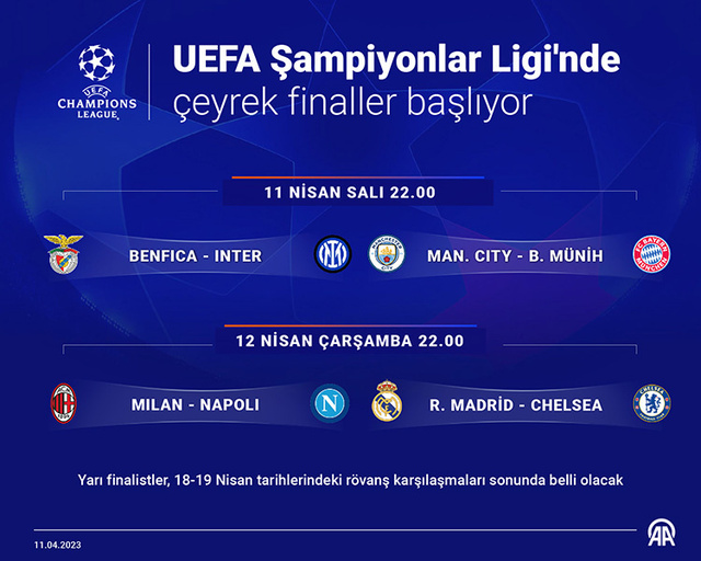 Real Madrid Chelsea maçı saat kaçta, hangi kanalda? (Muhtemel 11'ler) - Resim: 0