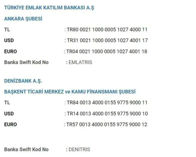 AFAD deprem nedeniyle SMS yardım kampanyası başlattı - Resim: 0