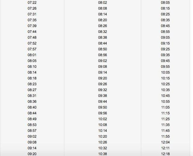 EGO otobüs saatleri kaça kadar çalışıyor EGO hareket saatleri sorgula - Resim: 1