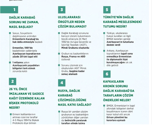 Aliyev'den Türkiye resti! İspanya'daki görüşmeye katılmayacak - Resim: 0