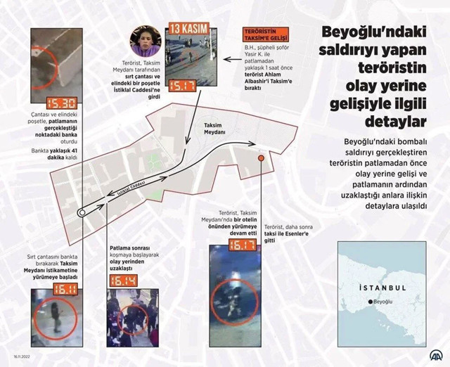 Taksim bombacısı bülbül gibi ötüyor! Fotoğrafımı çekip attılar, 'Hacı' kalabalığa bakıp 'patlat' dedi - Resim: 2