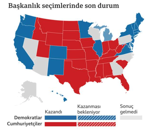 ABD Başkanlık seçiminde son durum! Olası 3 senaryo var! İşte sonuçları değiştirebilecek eyaletler - Resim: 1