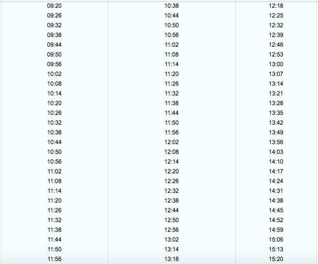 EGO otobüs saatleri kaça kadar çalışıyor EGO hareket saatleri sorgula - Resim: 2