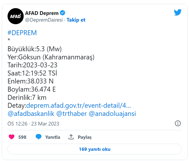 Kahramanmaraş peş peşe depremlerle sarsıldı! Önce 5.3 sonra 4... Çevre iller de panikledi - Resim: 0